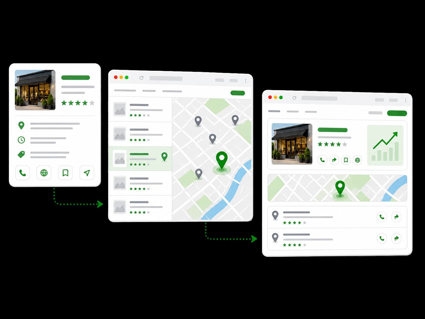 Local search results, map listings, and business profile mockups